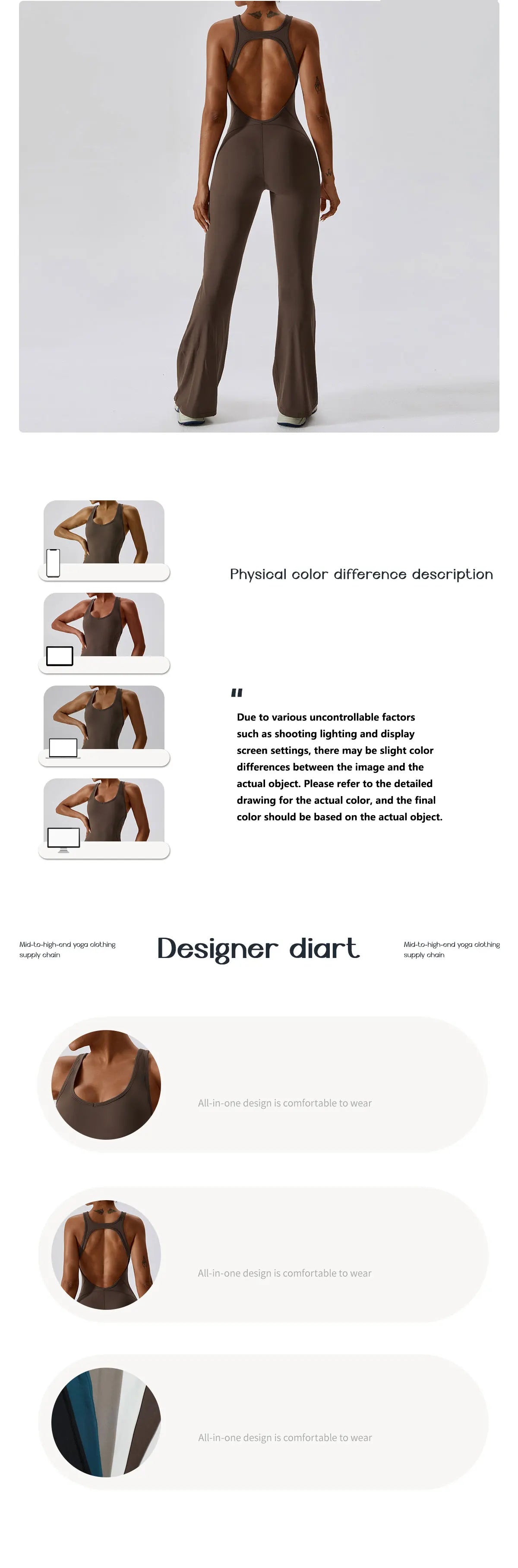 Women's Fitness Bodysuit